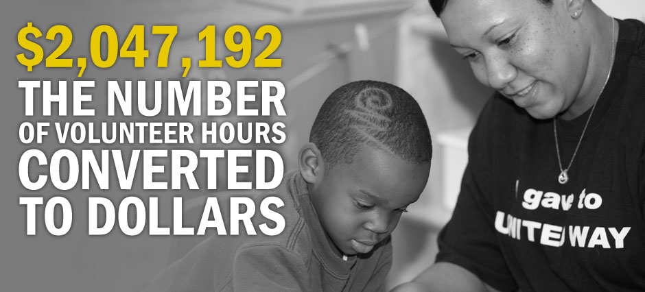 f-2-million-volunteers-hours-to-dollars